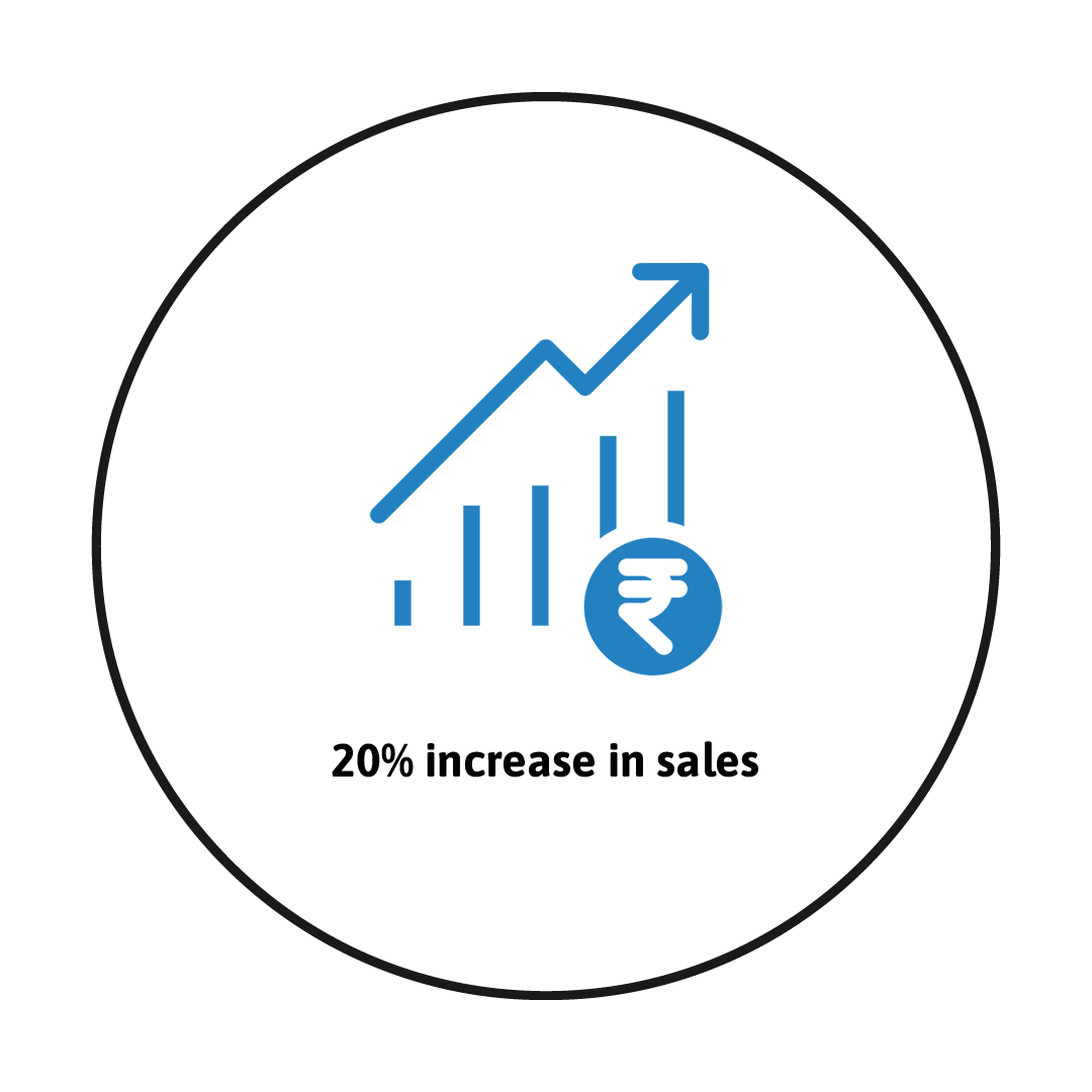 increase-sales